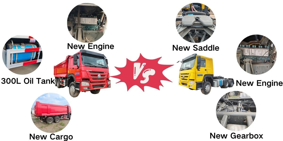 Buy Used Howo Dump Truck for Sale in Cameroon