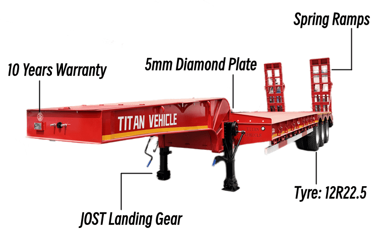 3 Axle Low Low Bed Trailer Truck Price in Cameroon 