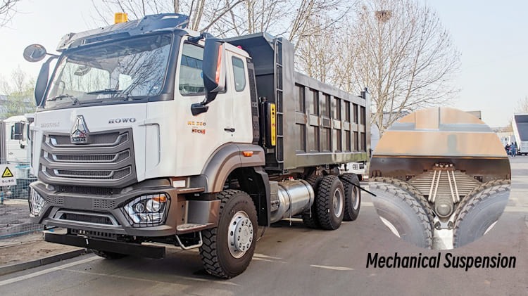 Sinotruk Howo 6x4 Tipper Truck 380 for Sale in Cameroon