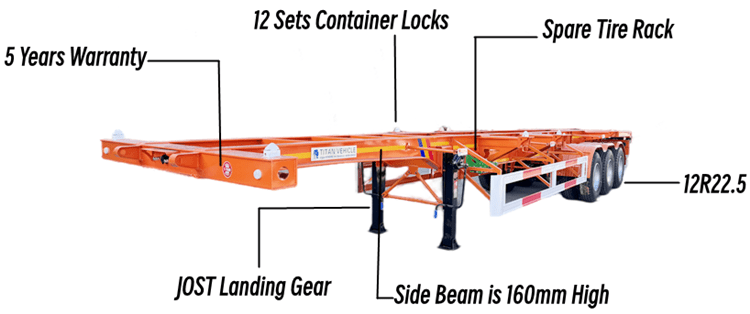 2024 New Tri Axle 40 Ft Skeleton Semi Trailer for Sale in Cameroon