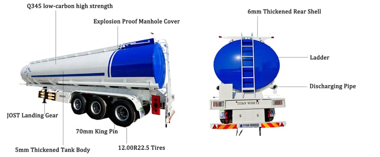 Tri Axle 45000 Liters Petrol Tanker Trailer for Sale Price in Cameroon 