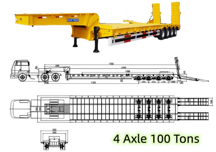 4 Axle 100 Tons Hydraulic Low Bed Trailer Truck Price in Cameroon Yaounde
