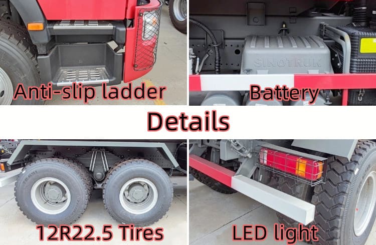 Sinotruk Howo 6x4 Tipper Truck for Sale in Cameroon