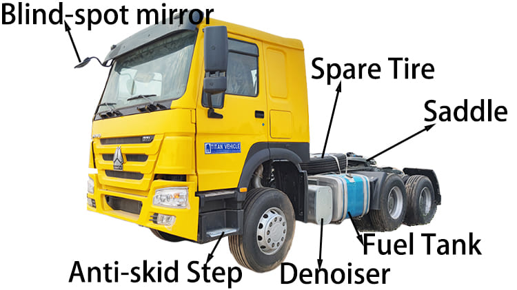 Used Semi Tractor Trucks for Sale in Cameroon