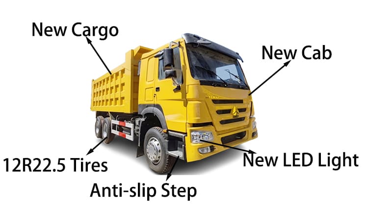 Used 6x4 Howo Dump Trucks for Sale in Cameroon