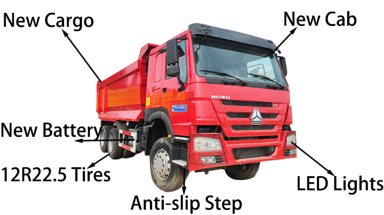 Used Sinotruk Howo 371 Dump Truck for Sale in Cameroon
