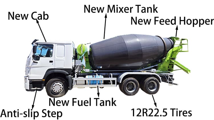 LHD 6x4 Used Howo Transit Mixer 380 HP for Sale in Cameroon